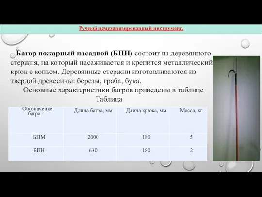 Багор пожарный насадной (БПН) состоит из деревянного стержня, на кото­рый насаживается