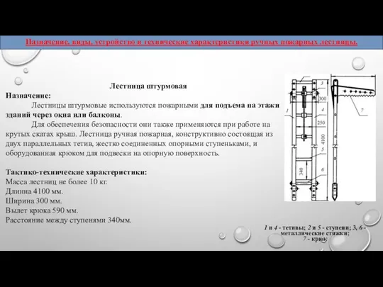 Лестница штурмовая Назначение: Лестницы штурмовые используются пожарными для подъема на этажи