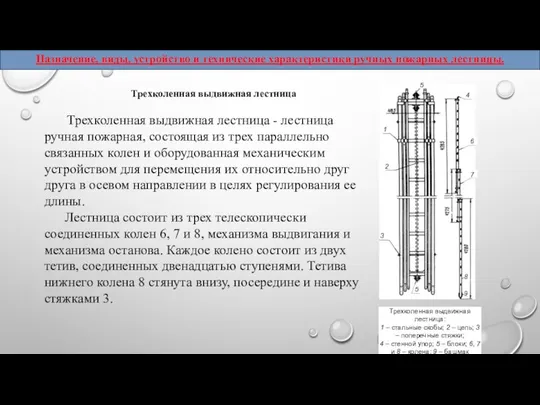 Трехколенная выдвижная лестница Трехколенная выдвижная лестница - лестница ручная пожарная, состоящая