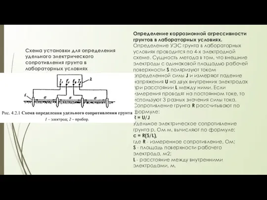 Определение коррозионной агрессивности грунтов в лабораторных условиях. Определение УЭС грунта в