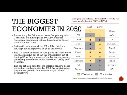 THE BIGGEST ECONOMIES IN 2050 A new study by PricewaterhouseCooper says