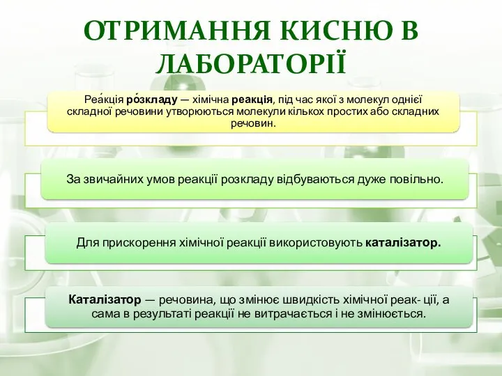 ОТРИМАННЯ КИСНЮ В ЛАБОРАТОРІЇ