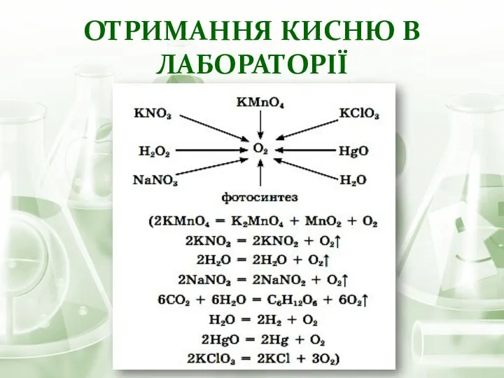 ОТРИМАННЯ КИСНЮ В ЛАБОРАТОРІЇ