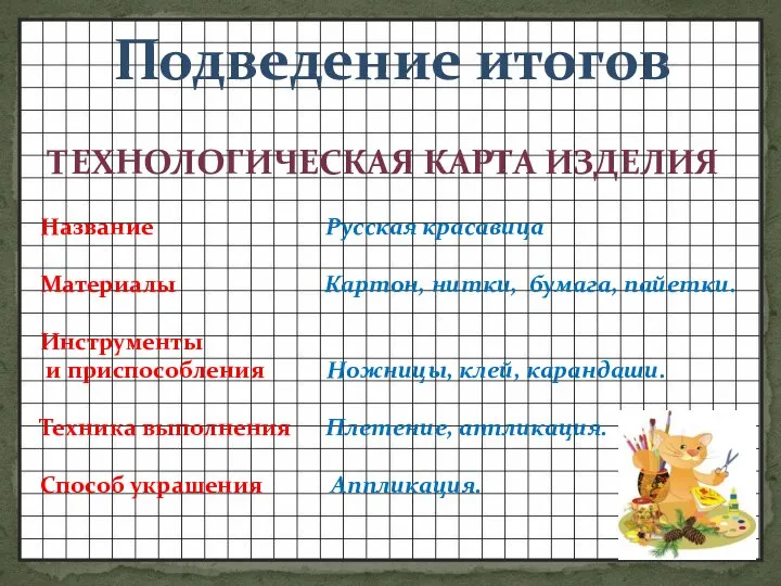 ТЕХНОЛОГИЧЕСКАЯ КАРТА ИЗДЕЛИЯ Название Русская красавица Материалы Картон, нитки, бумага, пайетки.