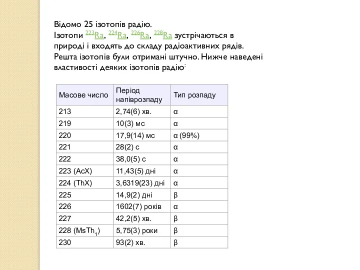 Відомо 25 ізотопів радію. Ізотопи 223Ra, 224Ra, 226Ra, 228Ra зустрічаються в