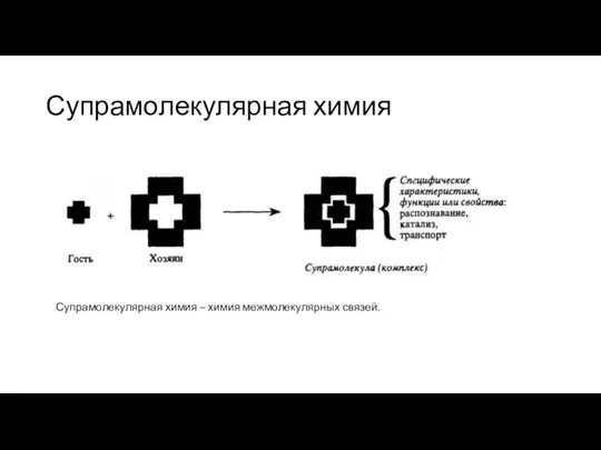 Супрамолекулярная химия Супрамолекулярная химия – химия межмолекулярных связей.