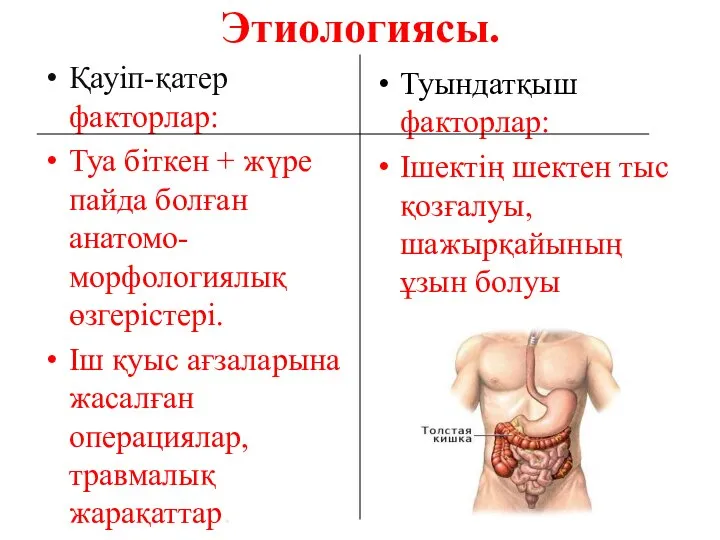 Этиологиясы. Қауіп-қатер факторлар: Туа біткен + жүре пайда болған анатомо-морфологиялық өзгерістері.