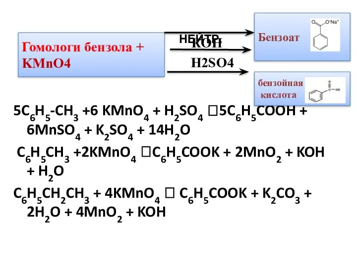 5C6H5-CH3 +6 KMnO4 + H2SO4 ?5C6H5COOH + 6MnSO4 + K2SO4 +