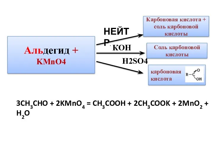 Альдегид + KMnO4 КОН Н2SO4 Карбоновая кислота + соль карбоновой кислоты