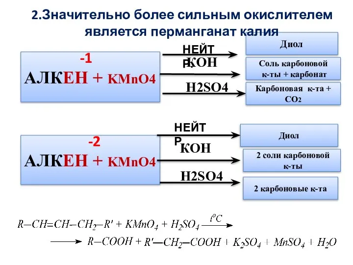 АЛКЕН + KMnO4 -1 КОН Н2SO4 Диол Соль карбоновой к-ты +