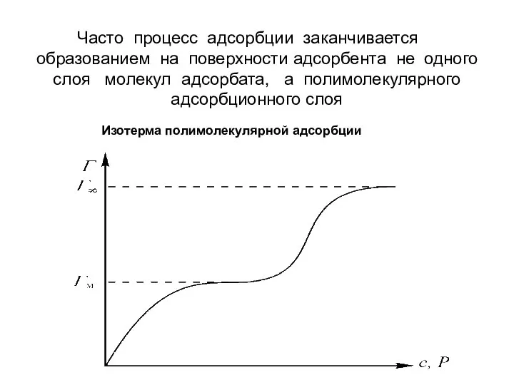 Часто процесс адсорбции заканчивается образованием на поверхности адсорбента не одного слоя