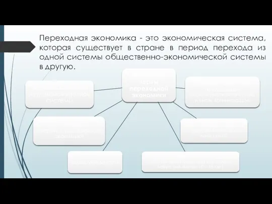 Переходная экономика - это экономическая система, которая существует в стране в