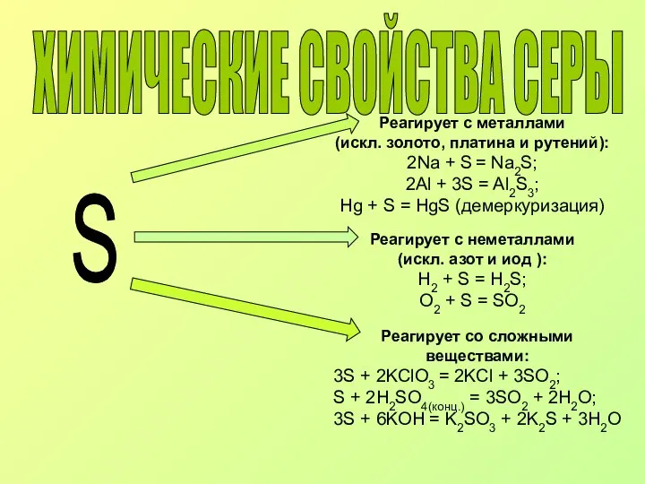 ХИМИЧЕСКИЕ СВОЙСТВА СЕРЫ S Реагирует с металлами (искл. золото, платина и