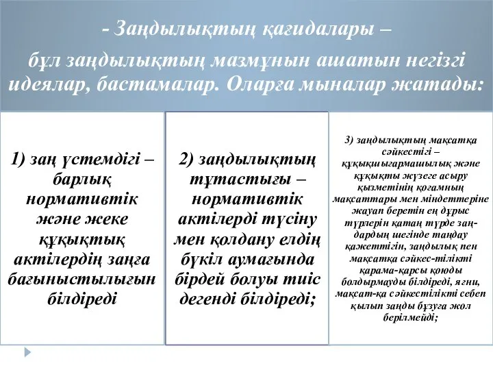 1) заң үстемдігі – барлық нормативтік және жеке құқықтық актілердің заңға бағыныстылығын білдіреді