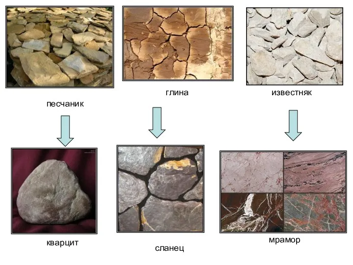 песчаник кварцит глина сланец известняк мрамор