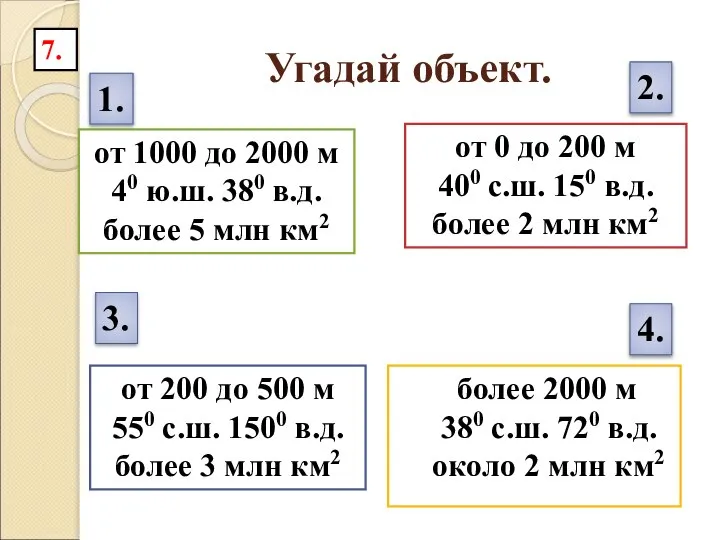 Угадай объект. более 2000 м 380 с.ш. 720 в.д. около 2