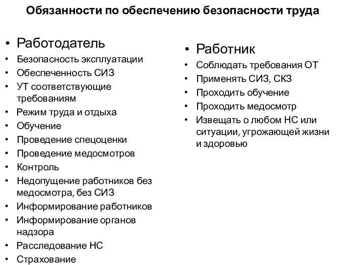 Обязанности по обеспечению безопасности труда Работодатель Безопасность эксплуатации Обеспеченность СИЗ УТ