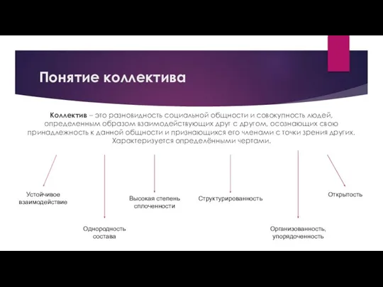 Понятие коллектива Коллектив – это разновидность социальной общности и совокупность людей,