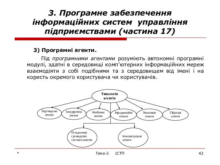 * Тема-3 ІСТП 3. Програмне забезпечення інформаційних систем управління підприємствами (частина