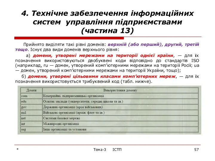 4. Технічне забезпечення інформаційних систем управління підприємствами (частина 13) Прийнято виділяти