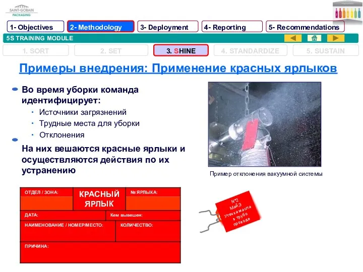 5S TRAINING MODULE Примеры внедрения: Применение красных ярлыков Во время уборки