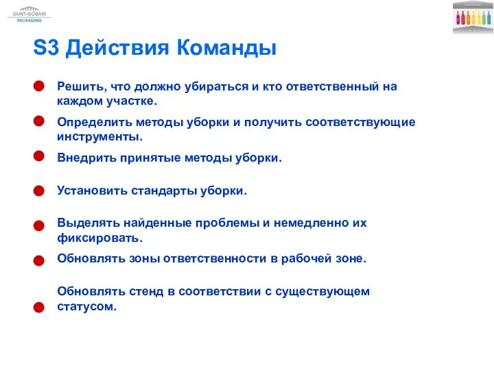 S3 Действия Команды Решить, что должно убираться и кто ответственный на