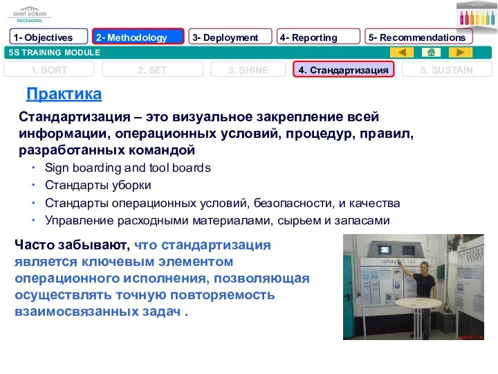 5S TRAINING MODULE Стандартизация – это визуальное закрепление всей информации, операционных