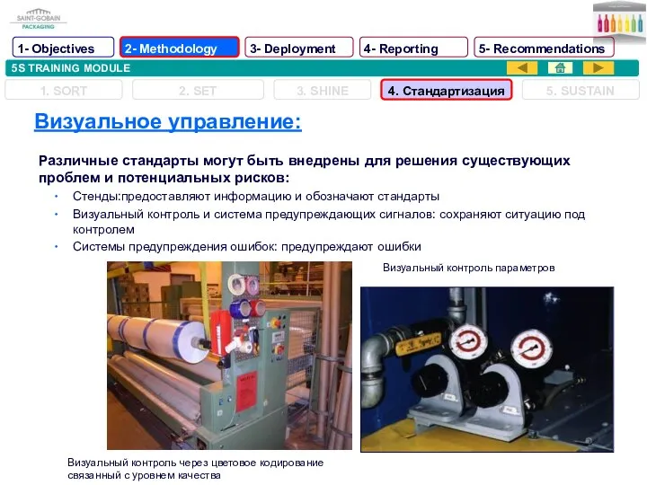 5S TRAINING MODULE Визуальное управление: Различные стандарты могут быть внедрены для