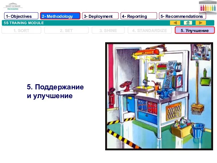 5S TRAINING MODULE 1. SORT 2. SET 3. SHINE 4. STANDARDIZE