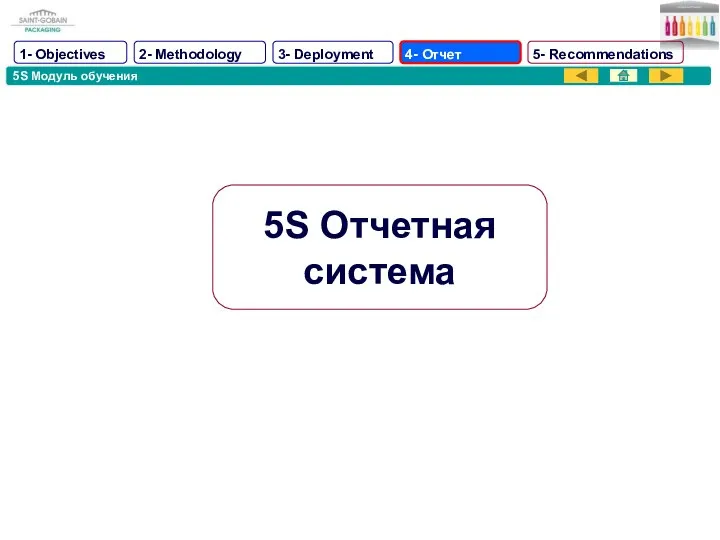 5S Модуль обучения 5S Отчетная система 1- Objectives 2- Methodology 3- Deployment 4- Отчет 5- Recommendations