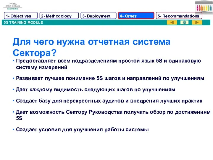 5S TRAINING MODULE Для чего нужна отчетная система Сектора? Предоставляет всем