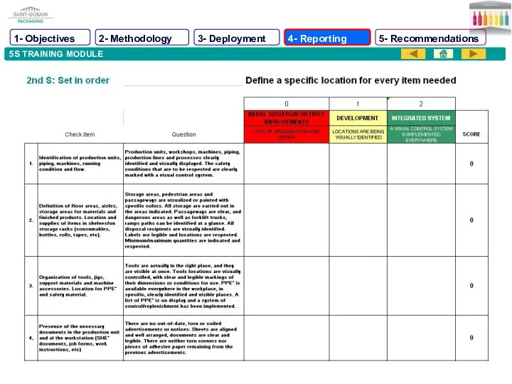 5S TRAINING MODULE 1- Objectives 2- Methodology 3- Deployment 4- Reporting 5- Recommendations