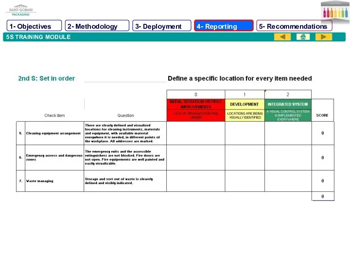 5S TRAINING MODULE 1- Objectives 2- Methodology 3- Deployment 4- Reporting 5- Recommendations