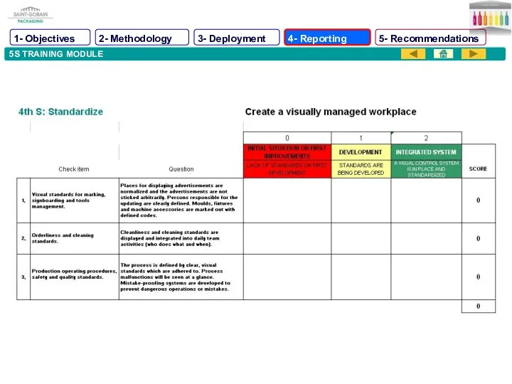 5S TRAINING MODULE 1- Objectives 2- Methodology 3- Deployment 4- Reporting 5- Recommendations