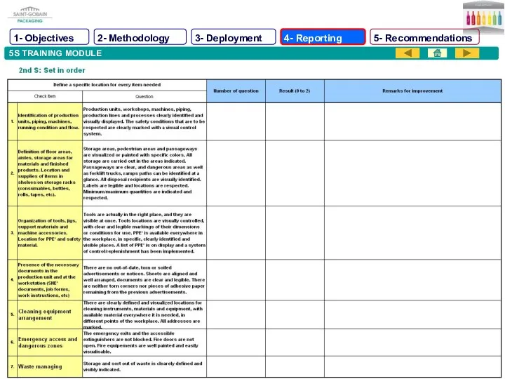 5S TRAINING MODULE 1- Objectives 2- Methodology 3- Deployment 4- Reporting 5- Recommendations