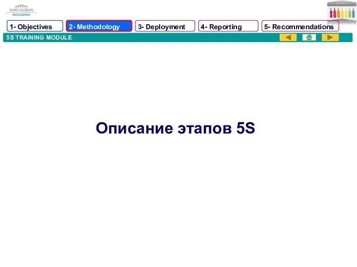 5S TRAINING MODULE 1- Objectives 2- Methodology 3- Deployment 4- Reporting 5- Recommendations Описание этапов 5S