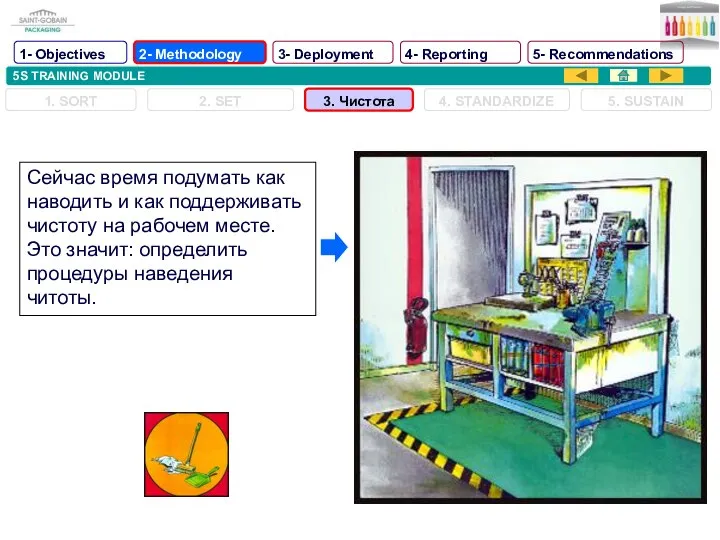 5S TRAINING MODULE Сейчас время подумать как наводить и как поддерживать