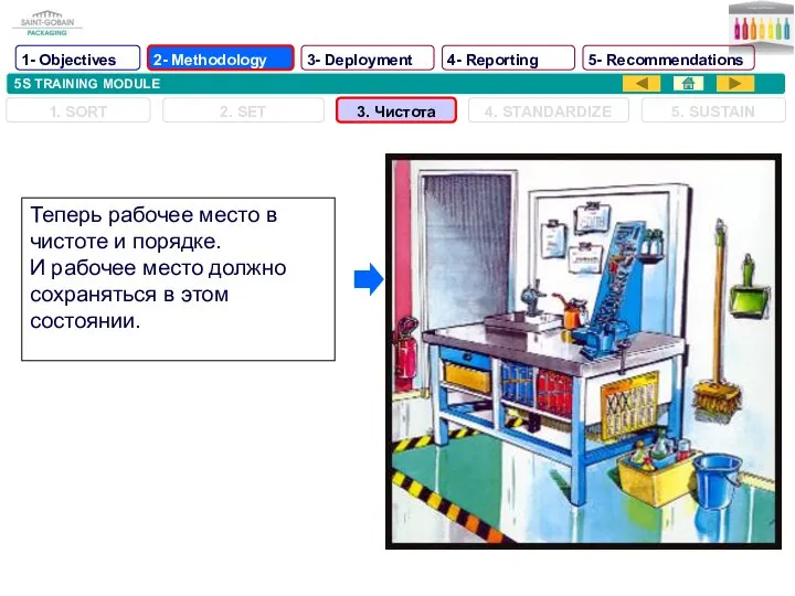 5S TRAINING MODULE Теперь рабочее место в чистоте и порядке. И