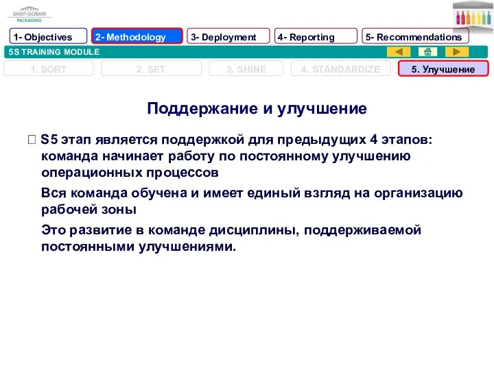 5S TRAINING MODULE ? S5 этап является поддержкой для предыдущих 4
