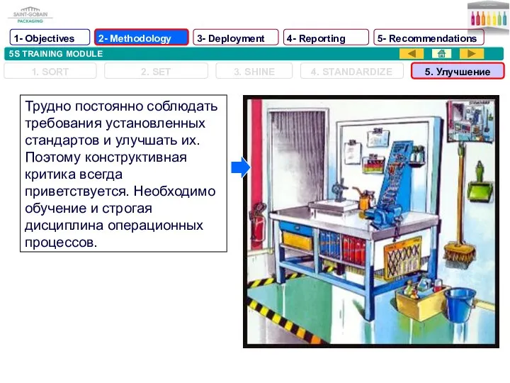 5S TRAINING MODULE Трудно постоянно соблюдать требования установленных стандартов и улучшать