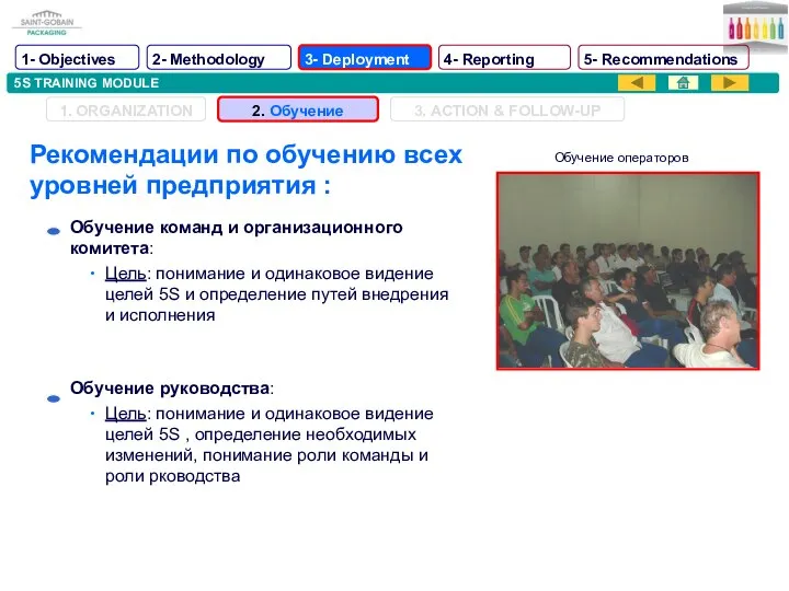 5S TRAINING MODULE Рекомендации по обучению всех уровней предприятия : Обучение