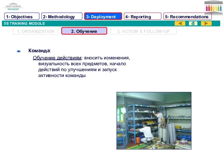 5S TRAINING MODULE Команда: Обучение действиям: вносить изменения, визуальность всех предметов,