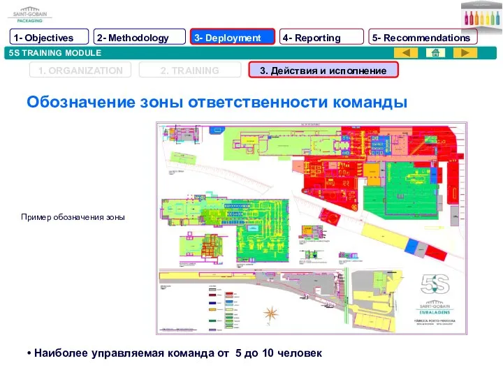 5S TRAINING MODULE Обозначение зоны ответственности команды Пример обозначения зоны Наиболее