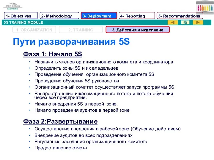 5S TRAINING MODULE Пути разворачивания 5S Фаза 1: Начало 5S Назначить