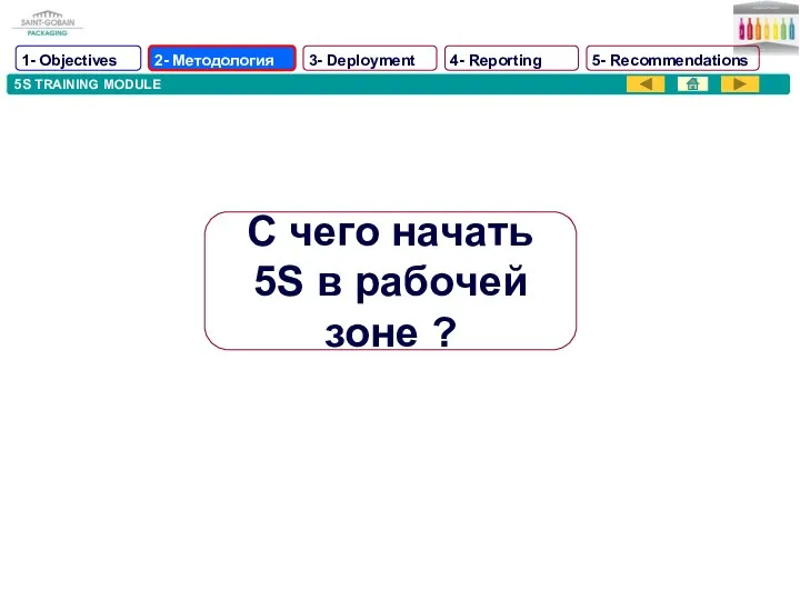 5S TRAINING MODULE 1- Objectives 2- Методология 3- Deployment 4- Reporting