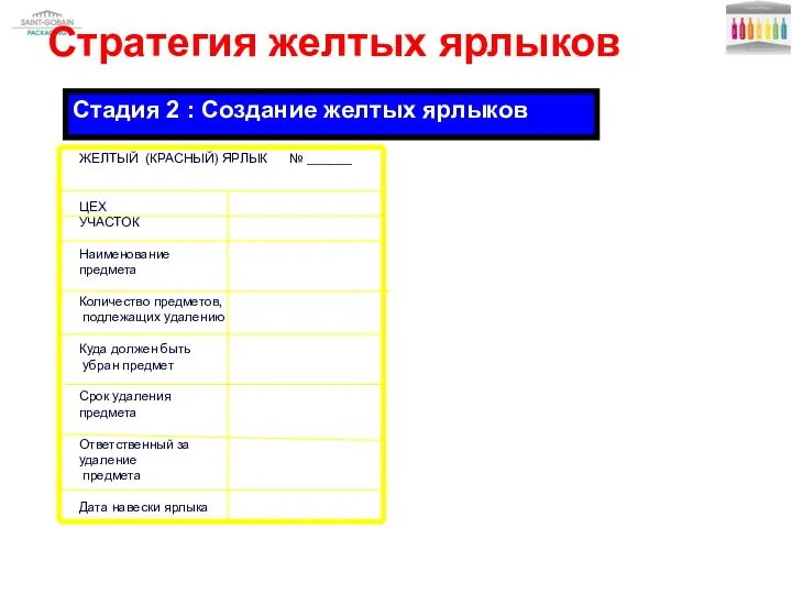 Стратегия желтых ярлыков Стадия 2 : Создание желтых ярлыков ЖЕЛТЫЙ (КРАСНЫЙ)