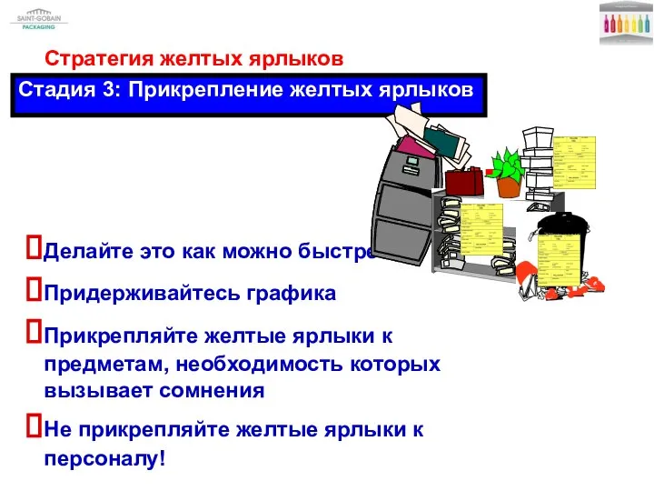 Стадия 3: Прикрепление желтых ярлыков Делайте это как можно быстрее Придерживайтесь