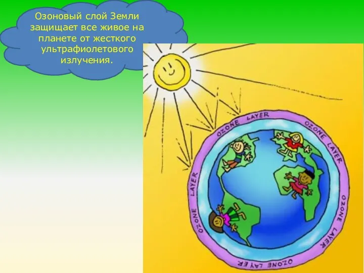Озоновый слой Земли защищает все живое на планете от жесткого ультрафиолетового излучения.