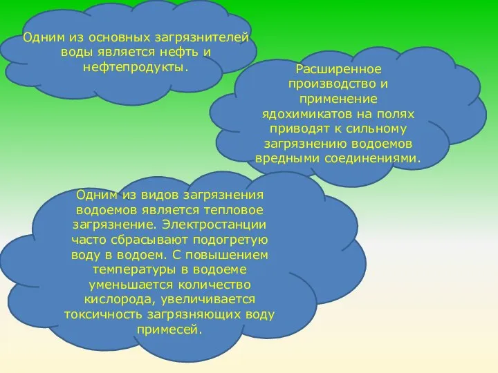 Одним из основных загрязнителей воды является нефть и нефтепродукты. Расширенное производство