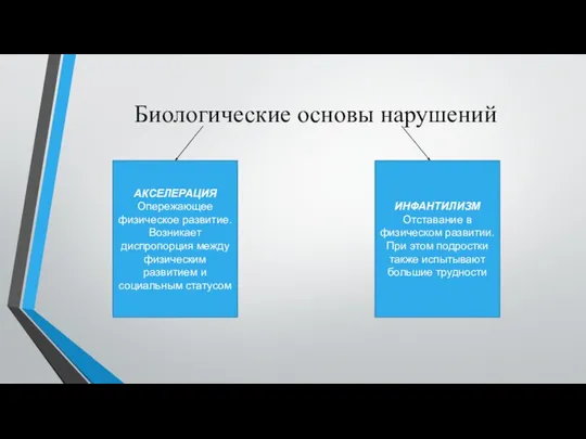 Биологические основы нарушений АКСЕЛЕРАЦИЯ Опережающее физическое развитие. Возникает диспропорция между физическим